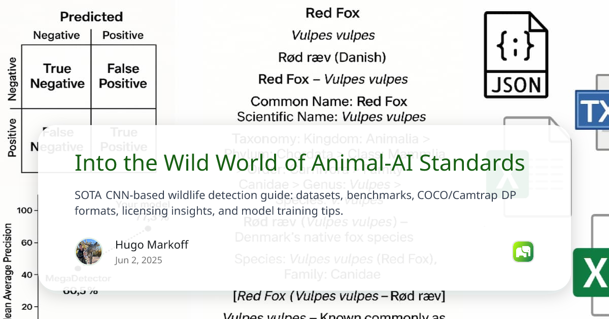 Into the Wild World of Animal-AI Standards